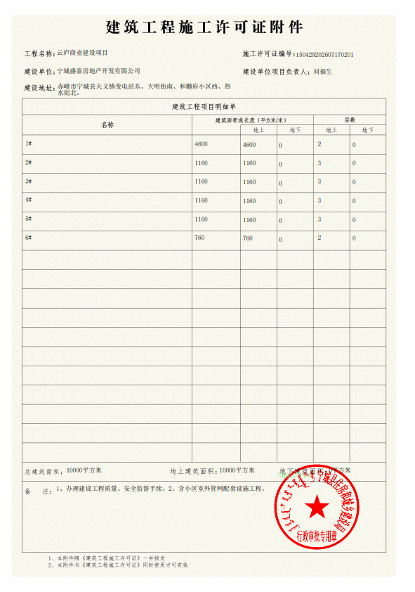 证照1.png